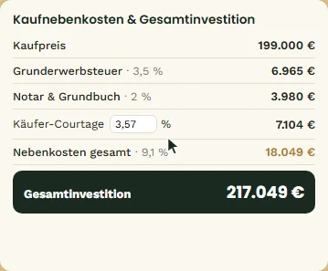 Nach Umstellen auf Bayern sinkt die Grunderwerbsteuer auf 3,5 %
