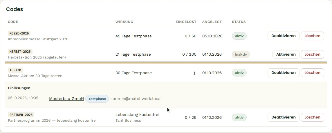 Codes mit Einlösungen — TEST30 wurde von Musterbau eingelöst