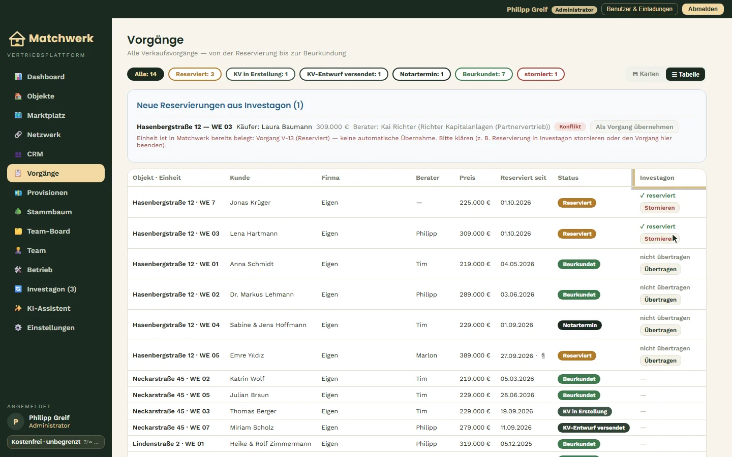 Vorgänge-Tabelle mit der Spalte Investagon