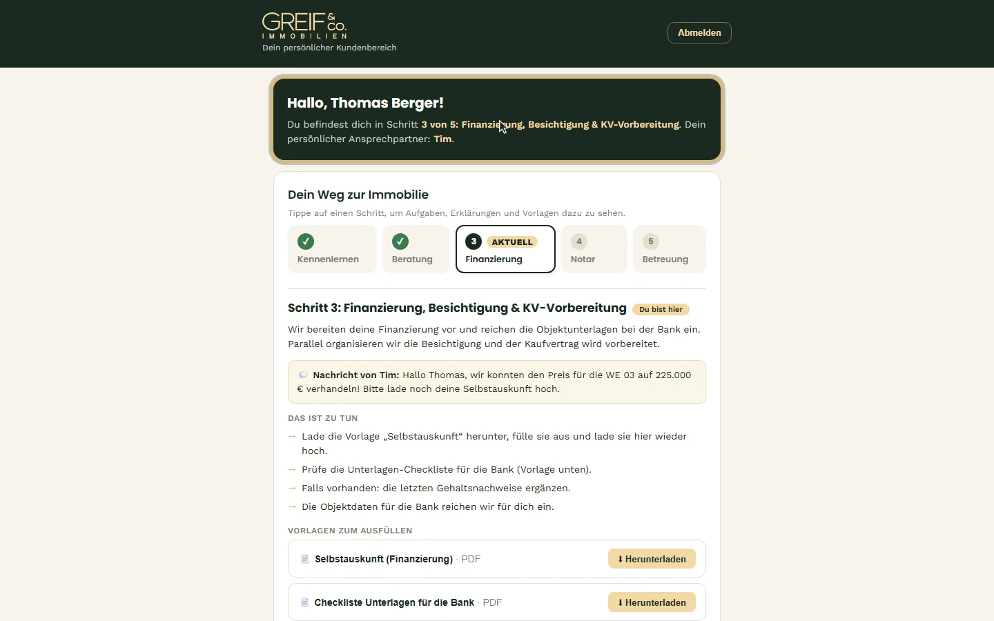 Begrüßung mit aktuellem Schritt und Ansprechpartner
