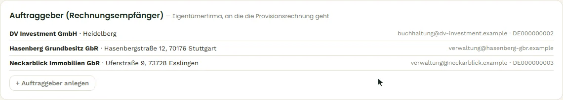 Die Liste der Rechnungsempfänger
