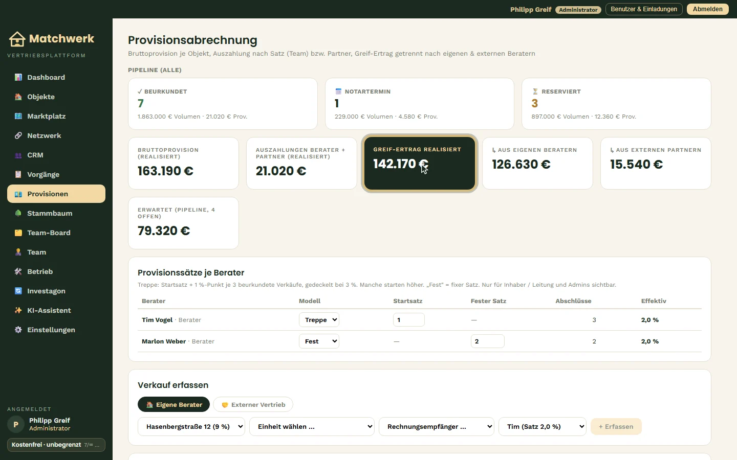 Pipeline und Ertragskennzahlen