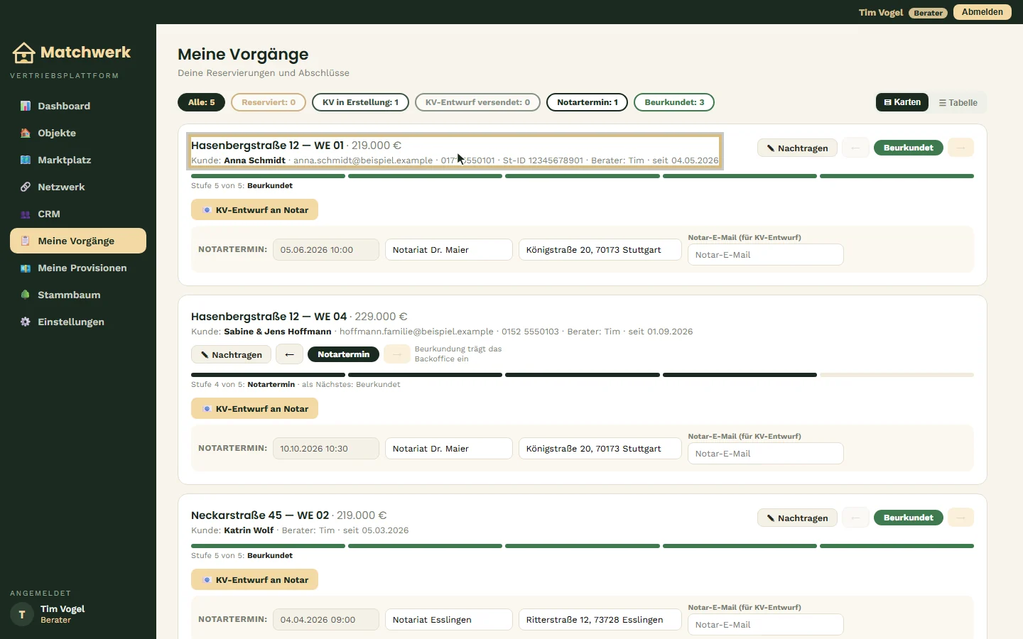Meine Vorgänge mit Stufenübersicht